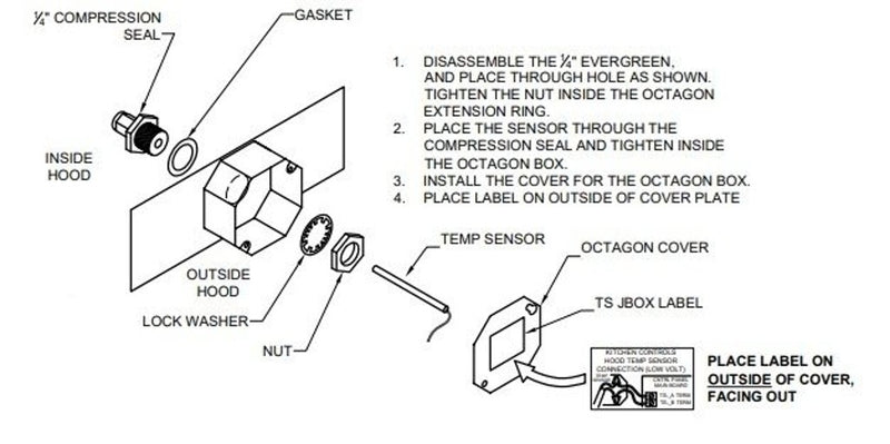 1022388 — Temperature Sensor Assembly, Ship Loose